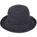 Womens Summer Hat